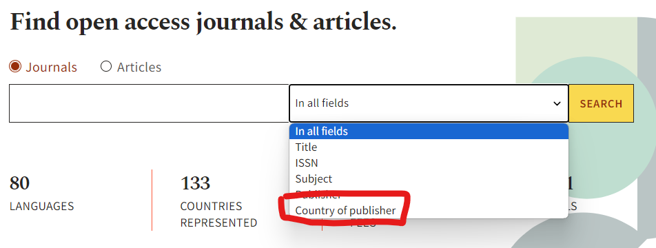 A screenshot showing the journal search on the DOAJ homepage with the dropdown filter menu activated. The items on the dropdown are the default 'In all fields', Title, ISSN, Subject, Publisher, Country of publisher.